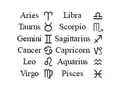 Signs of the Zodiac Ƶ