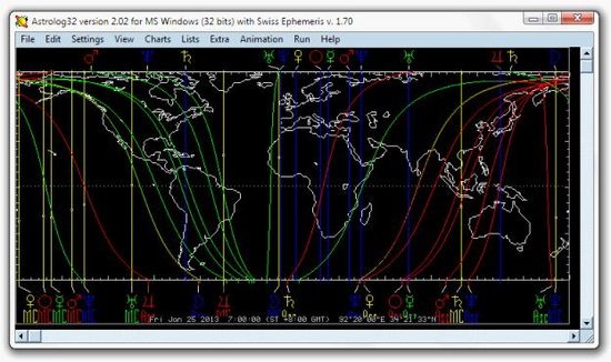 深入浅出Astrolog32