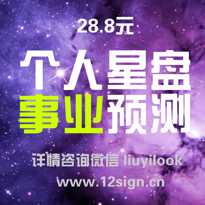 ��ҵռ��Ԥ��