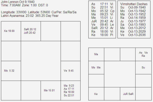 53 <wbr>- <wbr>Լ.ٯJohn <wbr>Lennon