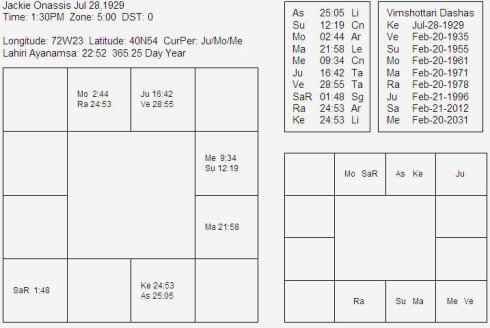 57 <wbr>- <wbr>ܿ.ϣJackie <wbr>Onassis