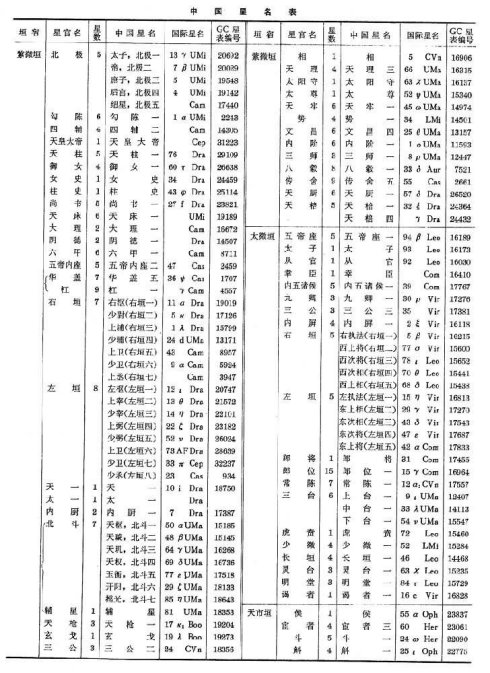 Beneath <wbr>a <wbr>Vedic <wbr>Skyѡ <wbr>- <wbr>9 <wbr>- <wbr>27 <wbr>- <wbr>