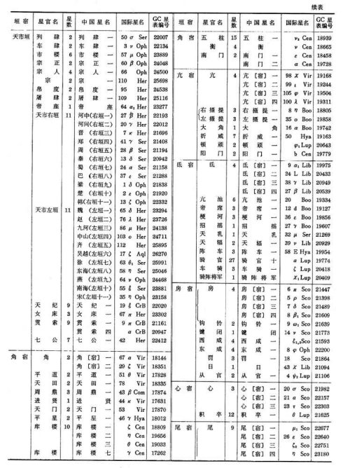 Beneath <wbr>a <wbr>Vedic <wbr>Skyѡ <wbr>- <wbr>9 <wbr>- <wbr>27 <wbr>- <wbr>