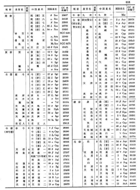 Beneath <wbr>a <wbr>Vedic <wbr>Skyѡ <wbr>- <wbr>9 <wbr>- <wbr>27 <wbr>- <wbr>