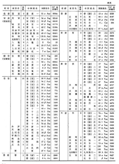 Beneath <wbr>a <wbr>Vedic <wbr>Skyѡ <wbr>- <wbr>9 <wbr>- <wbr>27 <wbr>- <wbr>