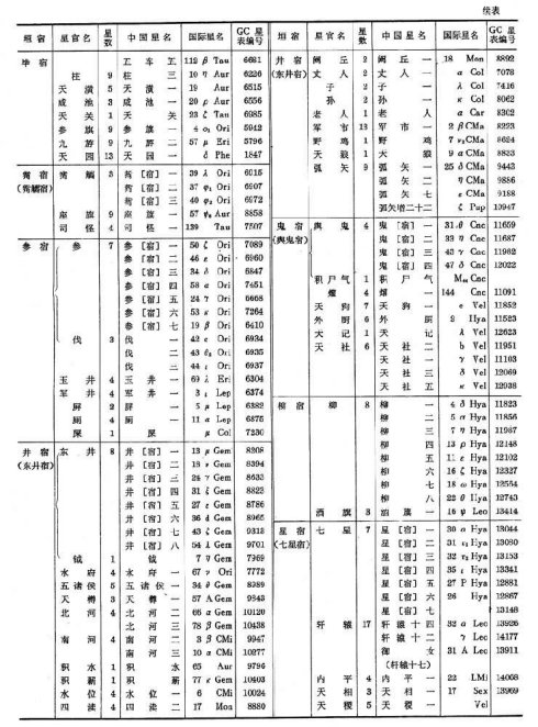 Beneath <wbr>a <wbr>Vedic <wbr>Skyѡ <wbr>- <wbr>9 <wbr>- <wbr>27 <wbr>- <wbr>