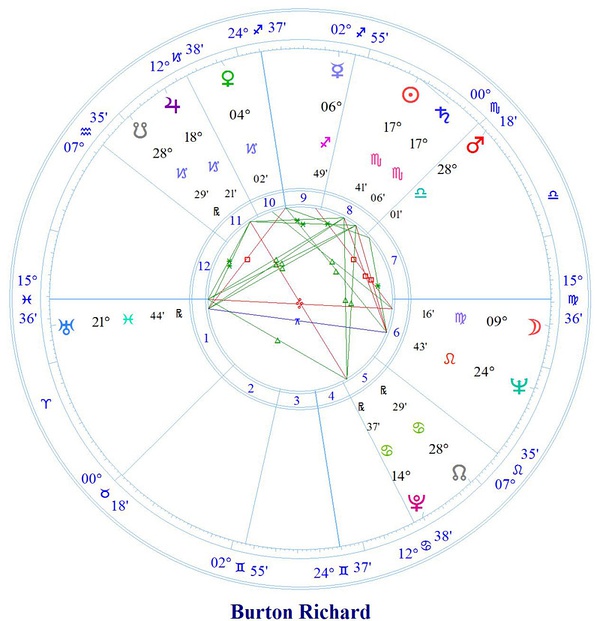 ����¡����ٵ�����