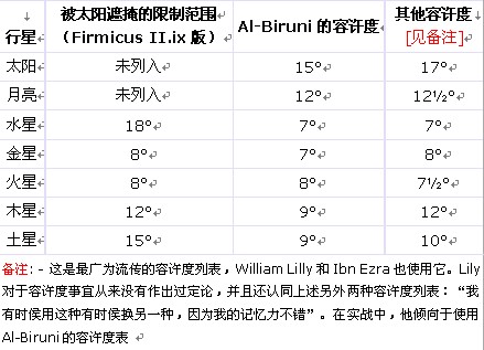 []ռλĹŵԴ봫ͳ <wbr>By <wbr>Deborah <wbr>Houlding