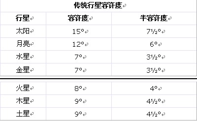 []ռλĹŵԴ봫ͳ <wbr>By <wbr>Deborah <wbr>Houlding