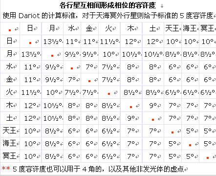 []ռλĹŵԴ봫ͳ <wbr>By <wbr>Deborah <wbr>Houlding