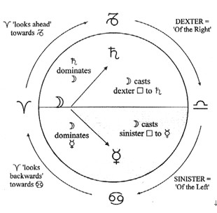 []ռλĹŵԴ봫ͳ <wbr>By <wbr>Deborah <wbr>Houlding
