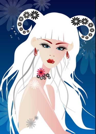 白羊座构成元素:火